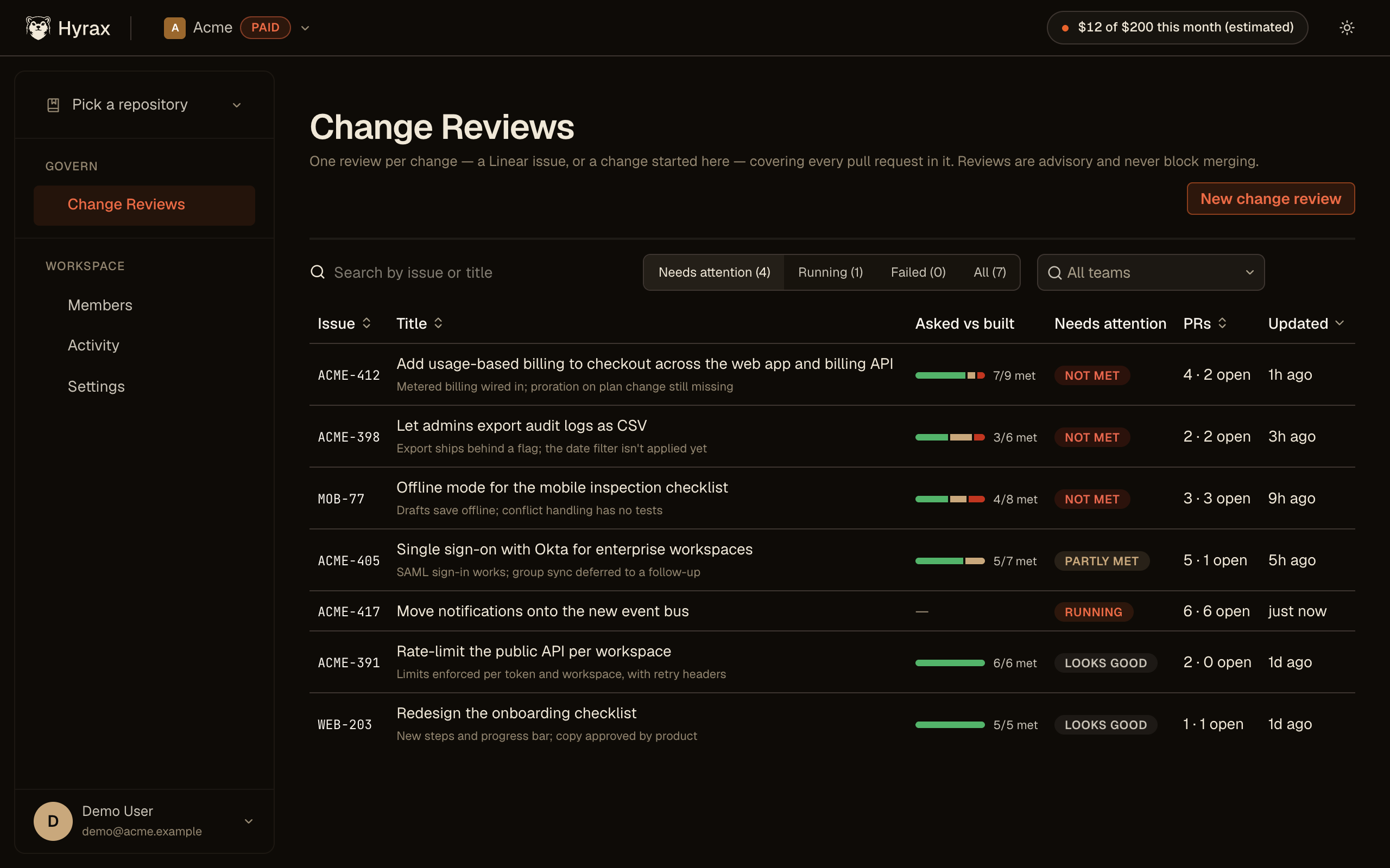 All change reviews in a workspace
